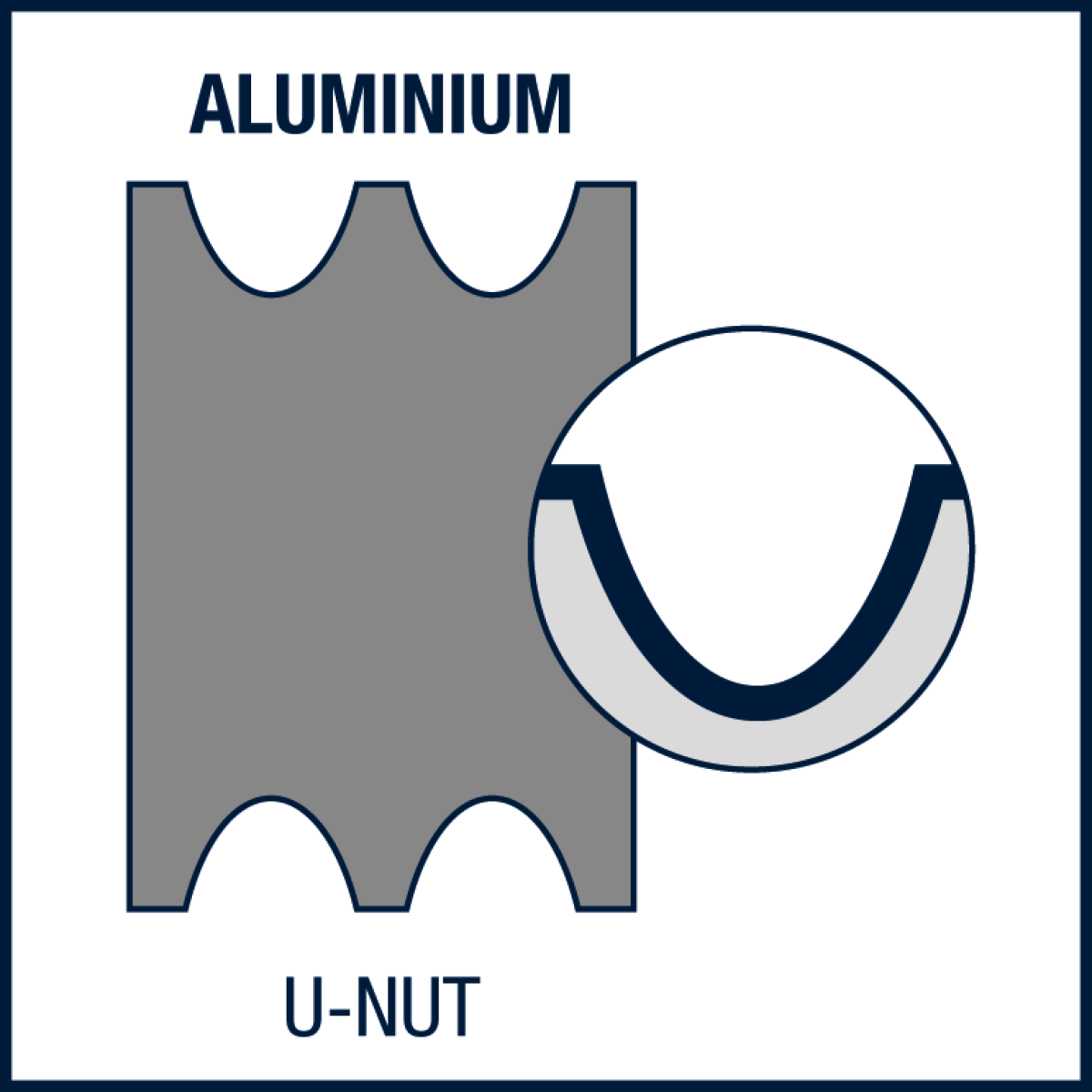 Drahtvorschubrollen - Ausführung „Aluminium”